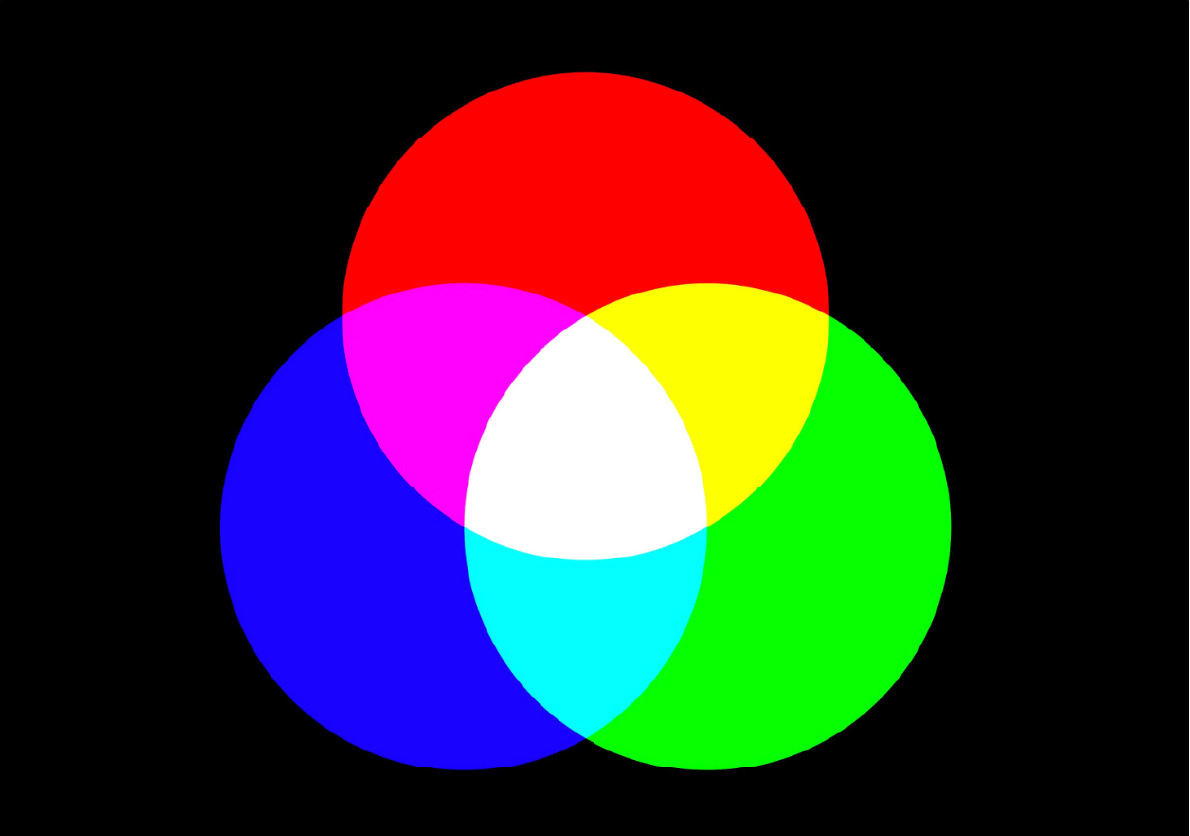 Intersecting red, green, and blue circles of light